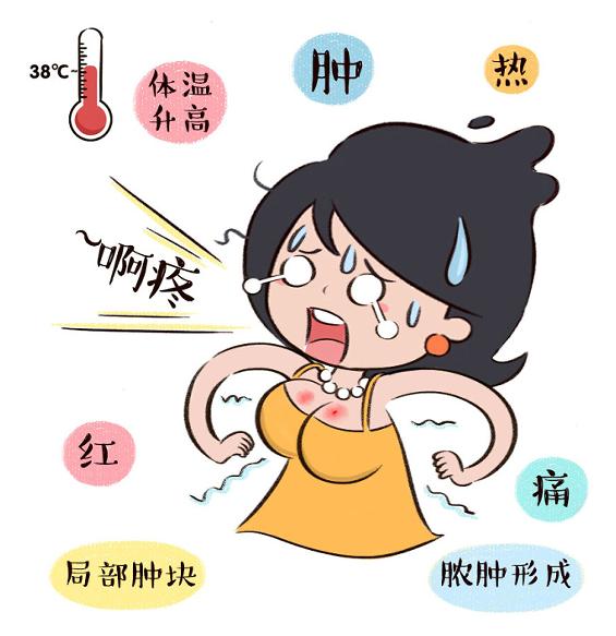 堵奶該熱敷還是冷敷，你知道嗎？