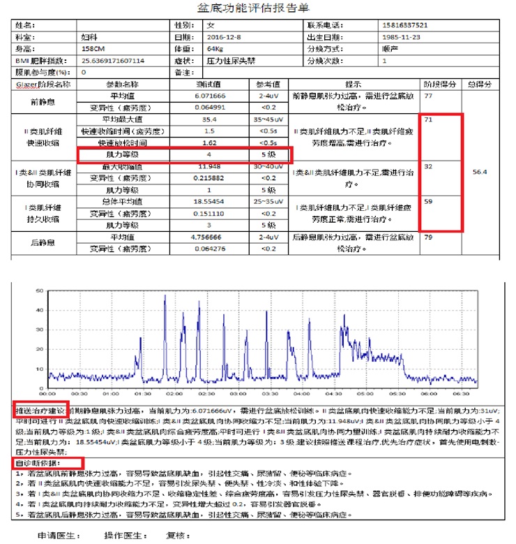 盆底肌修復(fù)儀器