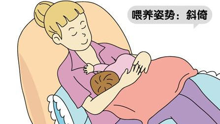 母乳喂養(yǎng)